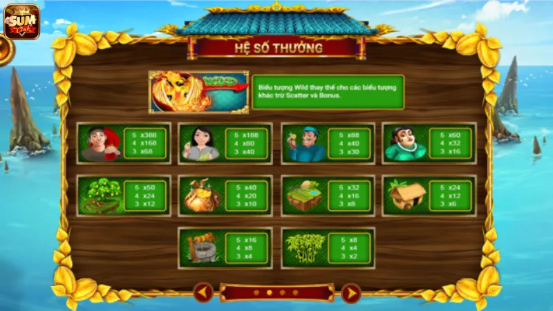 Các quy tắc và luật chơi cơ bản của game Ăn khế trả vàng